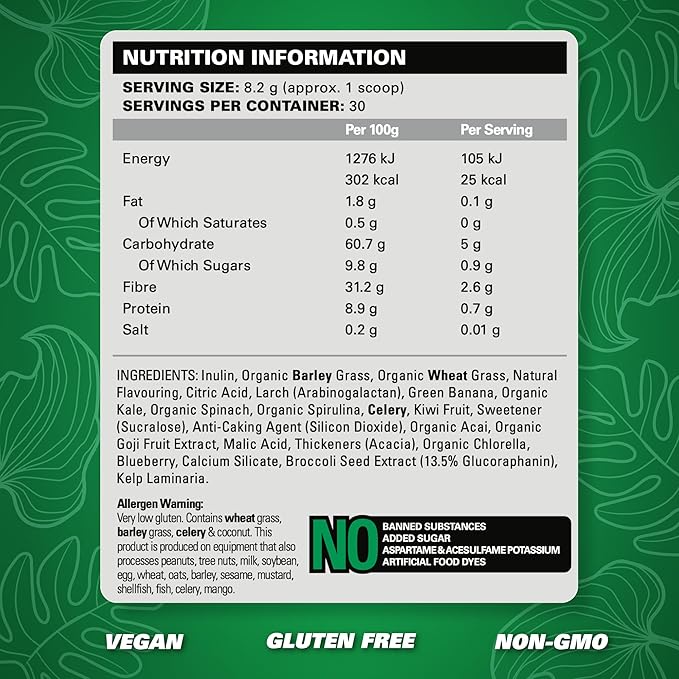 EHP OxyGreens Daily Super Greens - Bodybuilding.com